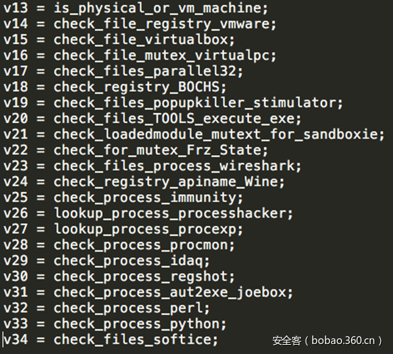 t0163baceaa4dd601e9.png http://p5.qhimg.com/t0163baceaa4dd601e9.png