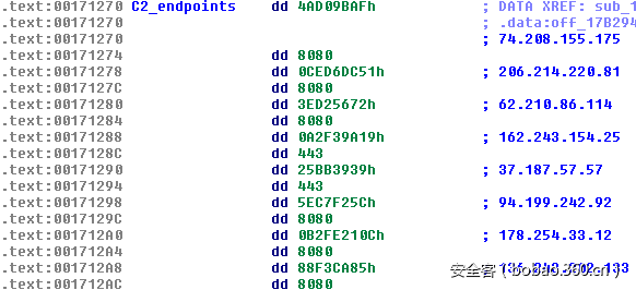 t016bdf1b3022101274.png http://p9.qhimg.com/t016bdf1b3022101274.png