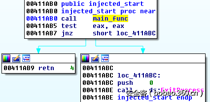 t011f48193bfcaa86a8.png http://p7.qhimg.com/t011f48193bfcaa86a8.png