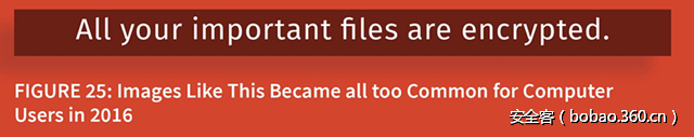 t011585c566d6a8dbb2.png http://p9.qhimg.com/t011585c566d6a8dbb2.png