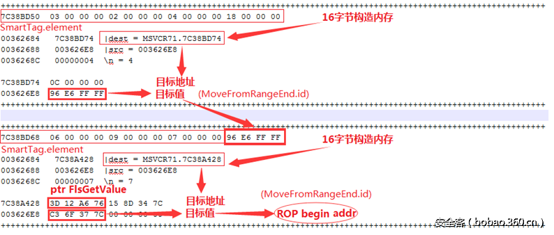 t0113f46d29d1f2ae95.png http://p8.qhimg.com/t0113f46d29d1f2ae95.png