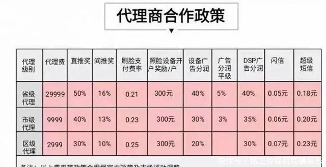 微信支付没有公司
