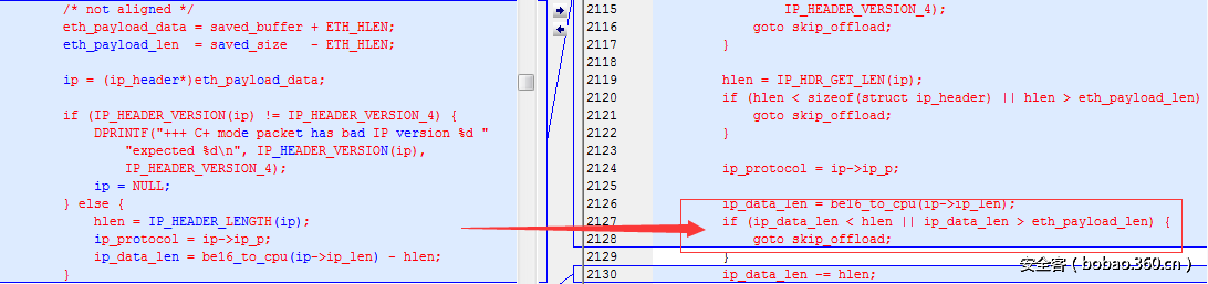 t01a36f06e942d001d3.png http://p8.qhimg.com/t01a36f06e942d001d3.png