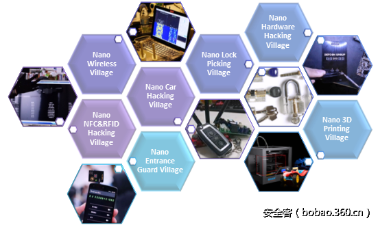 DEFCON GROUP 010黑客沙龙