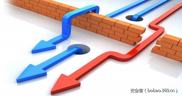 t018242c4f7a2fdfd84.jpg http://p1.qhimg.com/t018242c4f7a2fdfd84.jpg