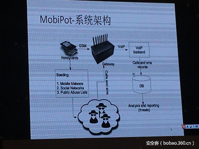 t0116a2cc80184f6a97.jpg http://p7.qhimg.com/t0116a2cc80184f6a97.jpg