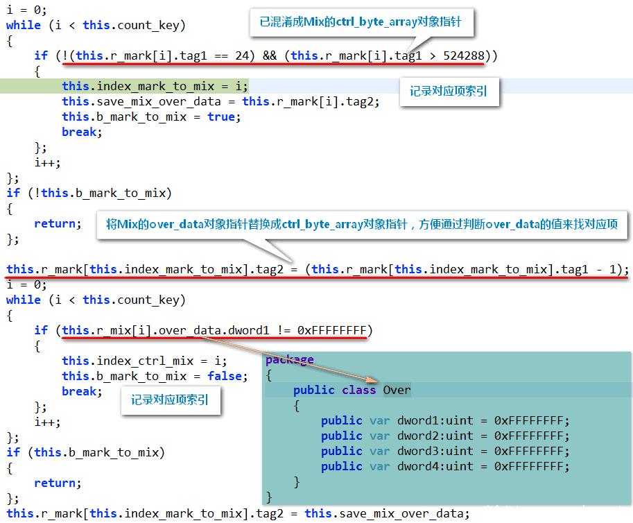 cve201815982漏洞详细分析