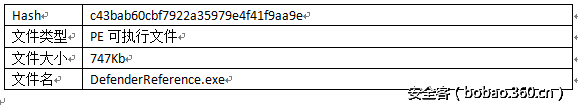 t0134ca125ffdf0c4fc.png http://p3.qhimg.com/t0134ca125ffdf0c4fc.png