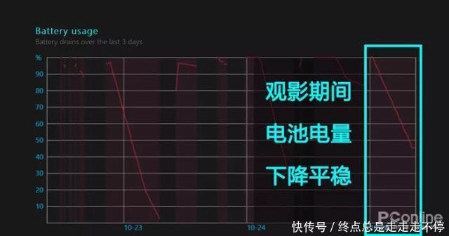 联想小新pro13键盘问题