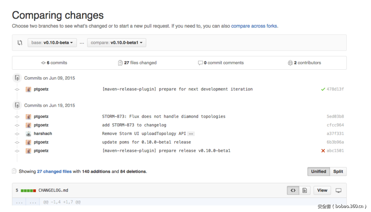 t017b3cf685ce25ff96.png http://p4.qhimg.com/t017b3cf685ce25ff96.png