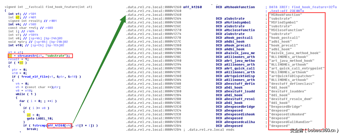 t01dd938b96da0e4623.png http://p3.qhimg.com/t01dd938b96da0e4623.png