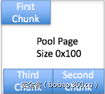 t01b13922b5b4fc0f6f.png https://p3.ssl.qhimg.com/t01b13922b5b4fc0f6f.png