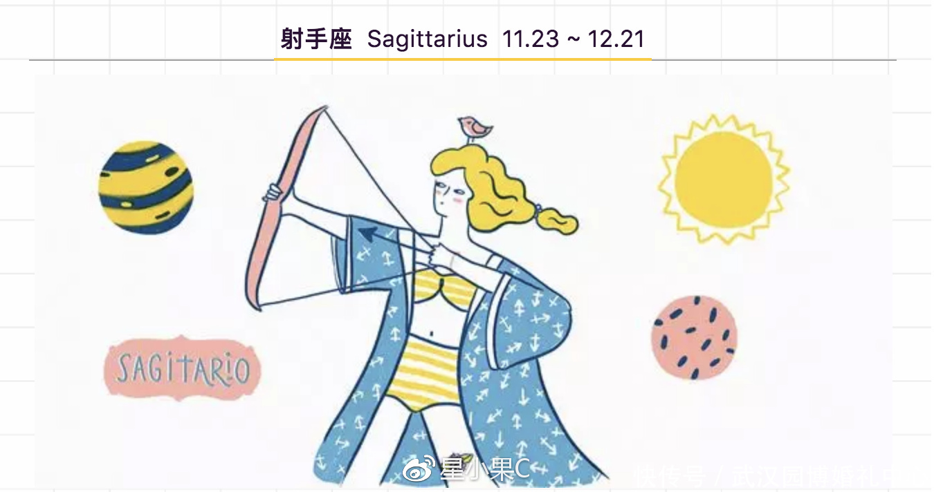 十二星座运势一