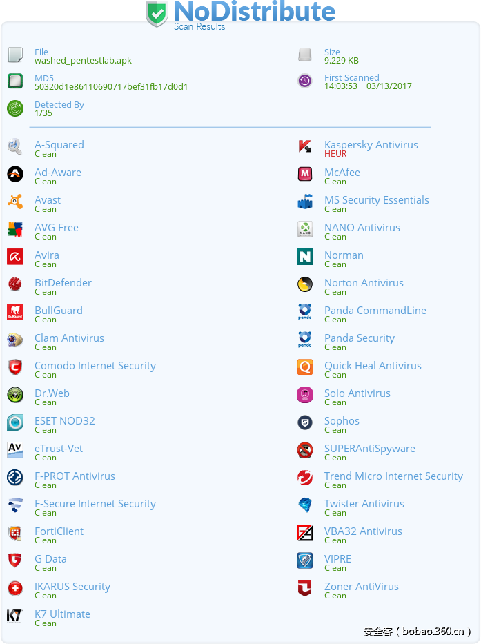 t01ab5d650067ce8b90.png http://p9.qhimg.com/t01ab5d650067ce8b90.png