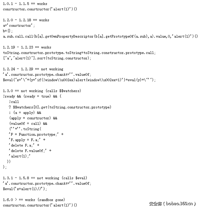 t018e84a4163ac076b4.png http://p4.qhimg.com/t018e84a4163ac076b4.png