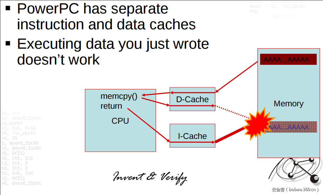 t011953578b7ee28d33.png http://p0.qhimg.com/t011953578b7ee28d33.png