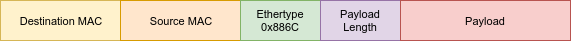 t01b6c797c724574e90.png http://p8.qhimg.com/t01b6c797c724574e90.png