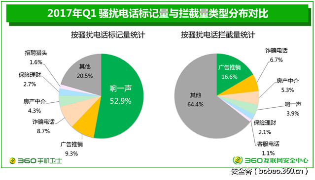 t019cfa1e1bf03a2449.png http://p7.qhimg.com/t019cfa1e1bf03a2449.png