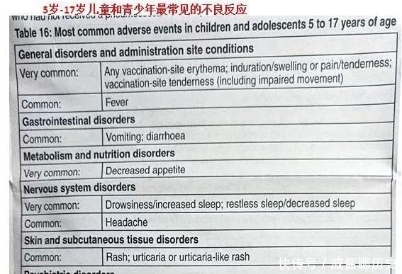 肺炎13价是什么疫苗