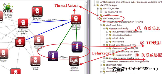 t01e491929ad9818d0c.png http://p0.qhimg.com/t01e491929ad9818d0c.png