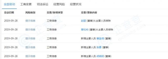 蚂蚁金服企业查