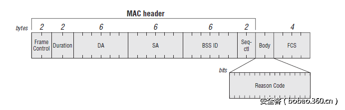 http://p3.qhimg.com/t01a7633ac0f4f0f009.png