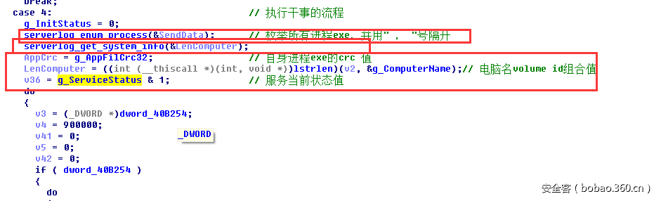 t01baf977d3c059f8e2.png https://p3.ssl.qhimg.com/t01baf977d3c059f8e2.png
