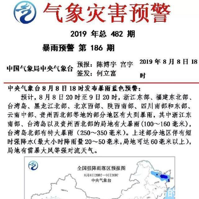 预报天气今天预报天气