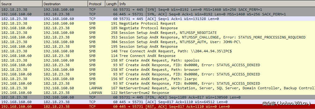 t0103800e2188da30b3.png http://p2.qhimg.com/t0103800e2188da30b3.png