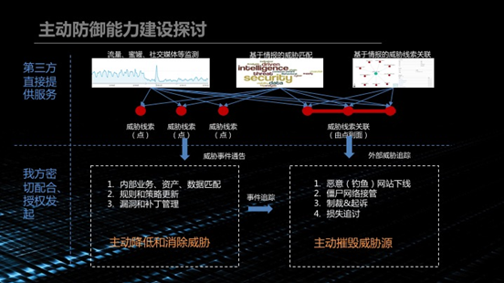 t01bea83e21fb902ac2.png http://p5.qhimg.com/t01bea83e21fb902ac2.png