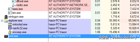 t01007c95a37510c367.png http://p0.qhimg.com/t01007c95a37510c367.png