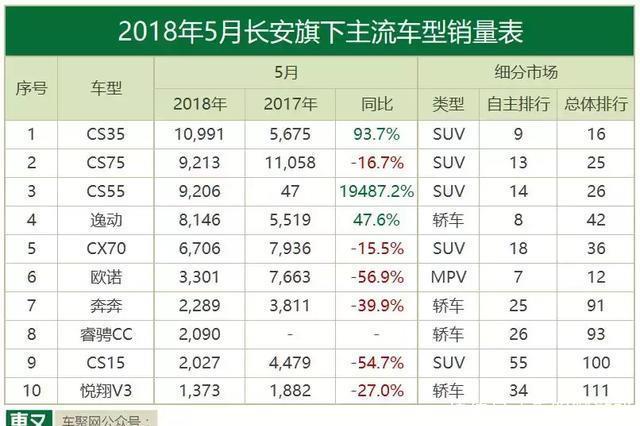 过去的事已过去