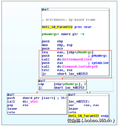 t014496a1b9652c642e.png http://p5.qhimg.com/t014496a1b9652c642e.png