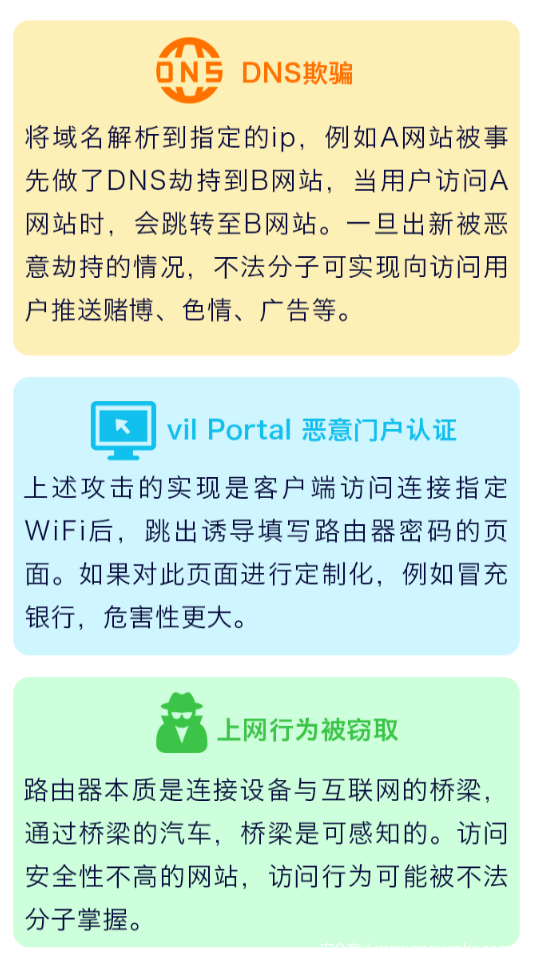 青皮树酒店wifi密码图片