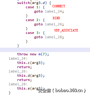 t01392ed902a5c67988.png http://p0.qhimg.com/t01392ed902a5c67988.png