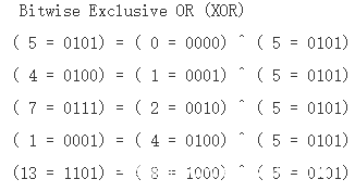 数学异或 数学异或