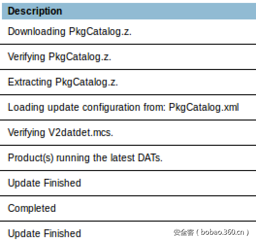 t01b38912f1a25ec3a7.png http://p4.qhimg.com/t01b38912f1a25ec3a7.png