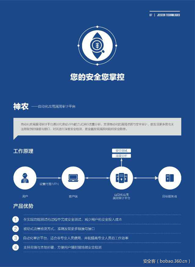 t01c7df43d4e3e166ed.jpg https://p3.ssl.qhimg.com/t01c7df43d4e3e166ed.jpg