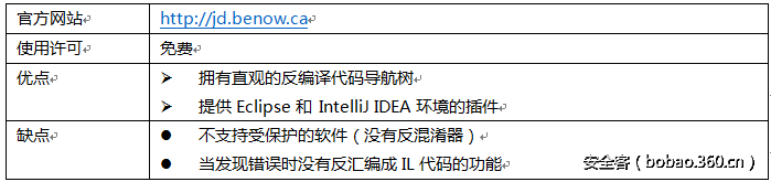 t010e33df3b380ae377.png http://p6.qhimg.com/t010e33df3b380ae377.png