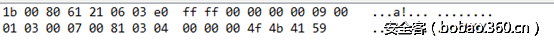 t01779eee399ba3db5d.png http://p7.qhimg.com/t01779eee399ba3db5d.png