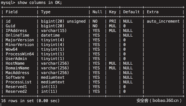 t018700acc7001cf1d3.png http://p6.qhimg.com/t018700acc7001cf1d3.png