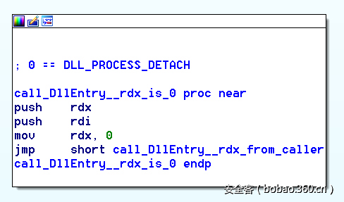t019d92777a5724ad14.png http://p1.qhimg.com/t019d92777a5724ad14.png