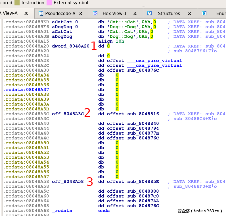 t01a1ad4c0d1e0132aa.png http://p3.qhimg.com/t01a1ad4c0d1e0132aa.png