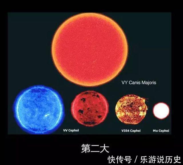 地球有多少个什么那么大