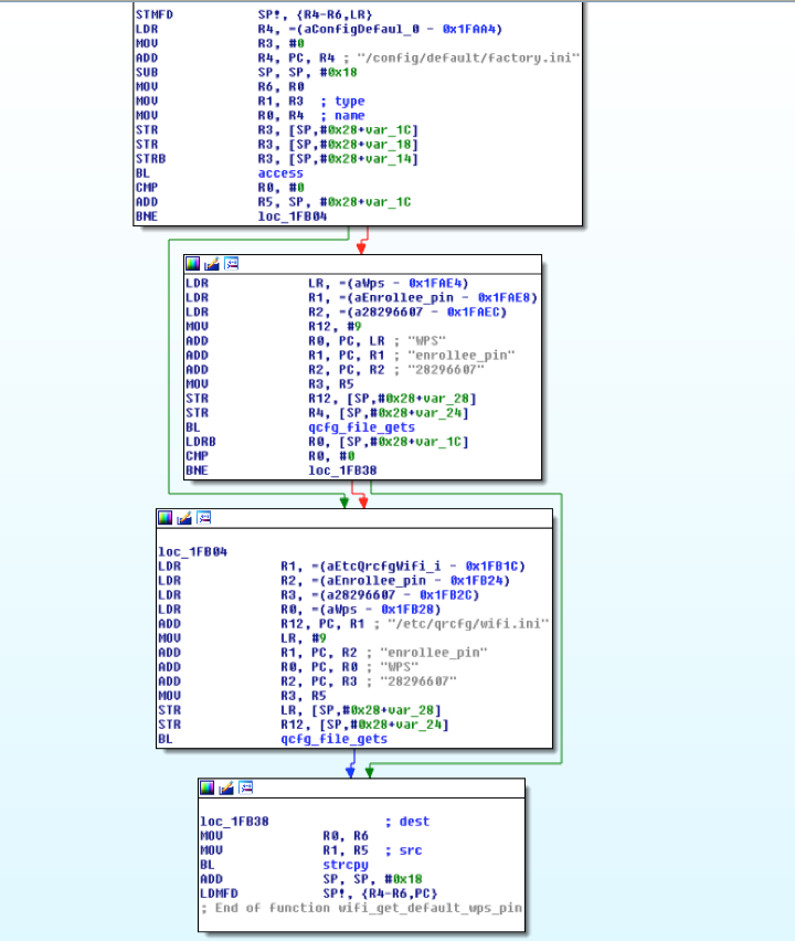 t01d74885e0a5c6b2fb.png http://p4.qhimg.com/t01d74885e0a5c6b2fb.png