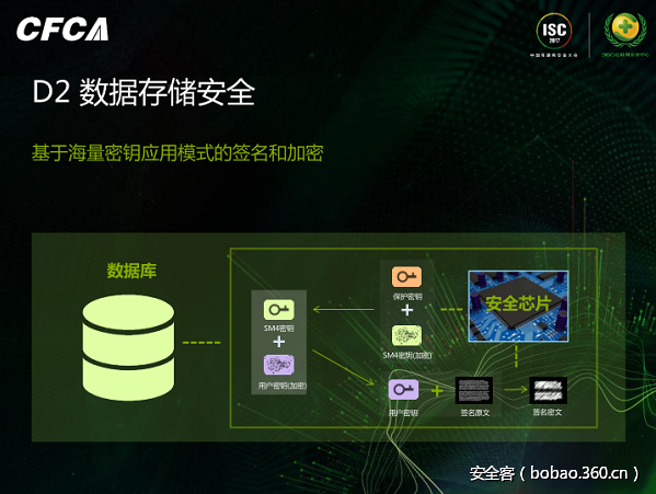 t0175204346f275bd00.png http://p9.qhimg.com/t0175204346f275bd00.png