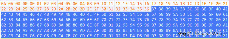 t01db158c5f85950406.png https://p3.ssl.qhimg.com/t01db158c5f85950406.png