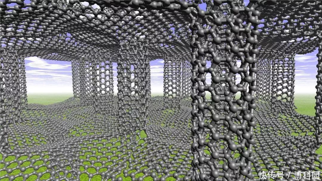 金三角组合什么意思